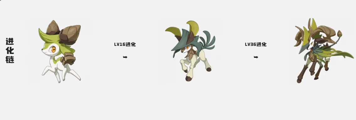 洛克王国世界松仔怎么样 洛克王国手游世界松仔介绍